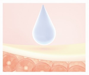 ultra-small molecular weight sodium hyaluronate